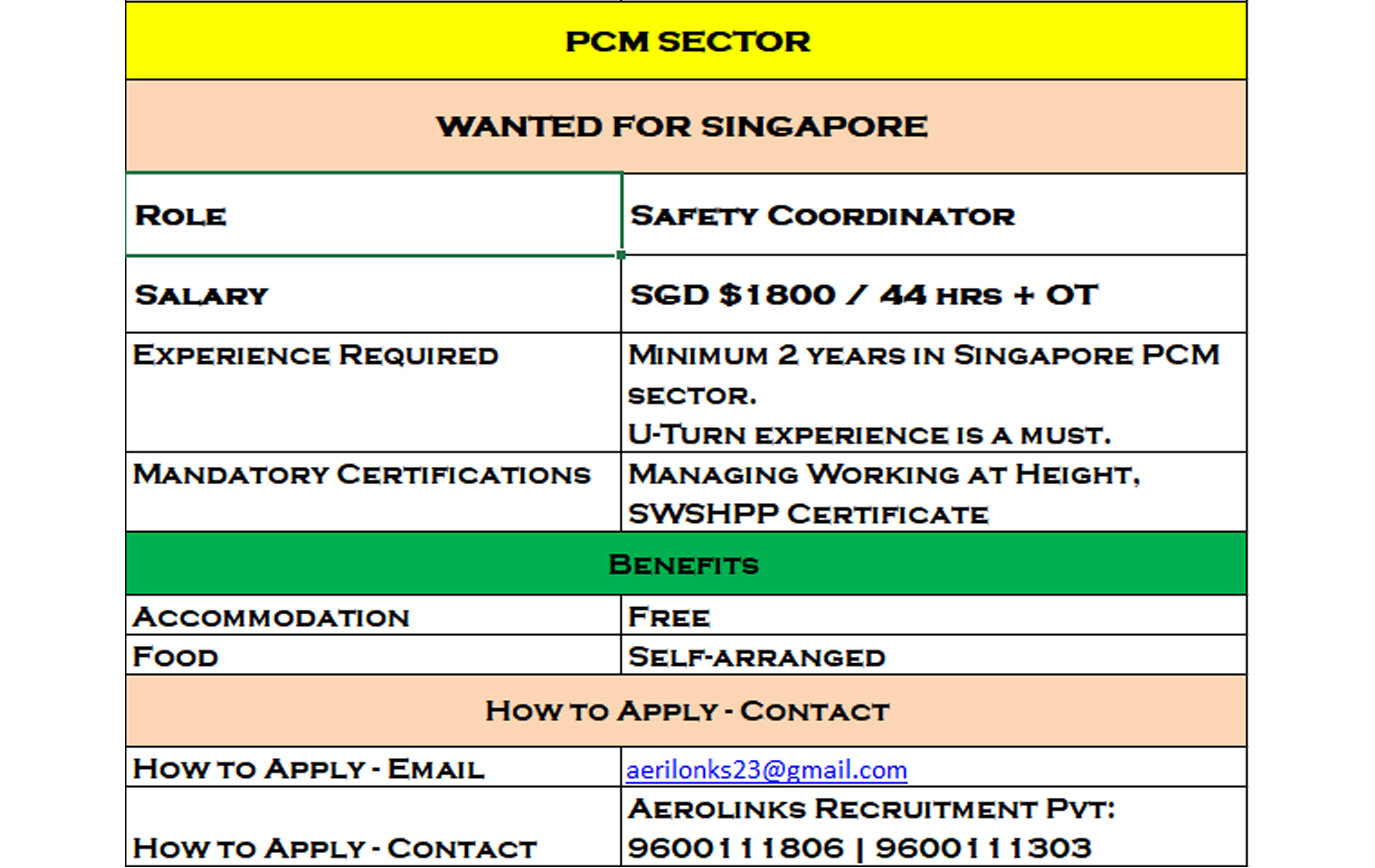 Job Image